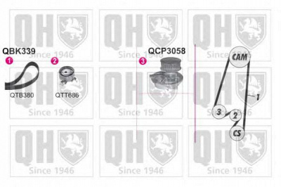 QUINTON HAZELL qbpk3391 -  Водяной насос + комплект зубчатого ремня
